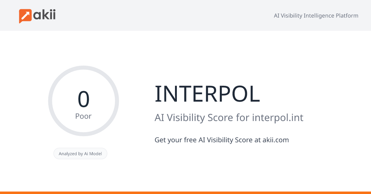 INTERPOL AI Visibility Score