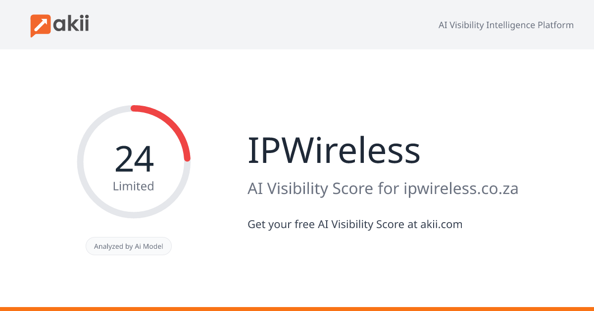 IPWireless AI Visibility Score
