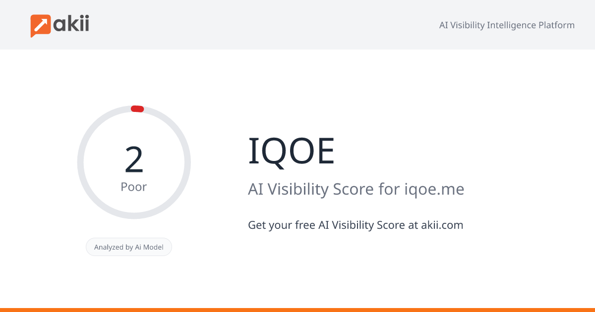 IQOE AI Visibility Score