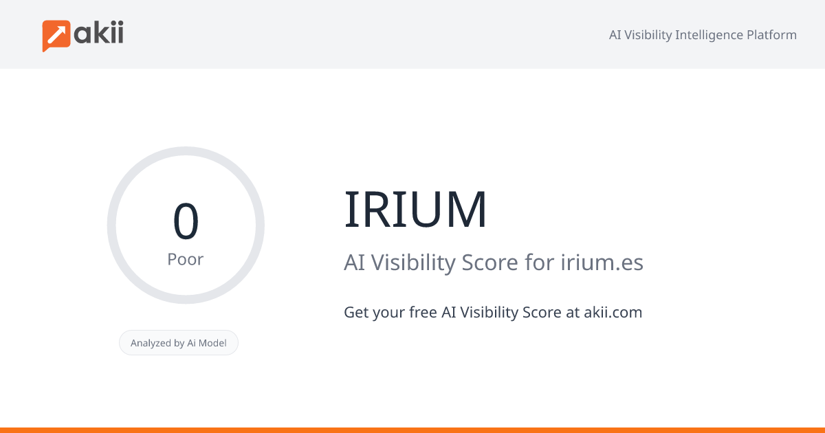 IRIUM AI Visibility Score
