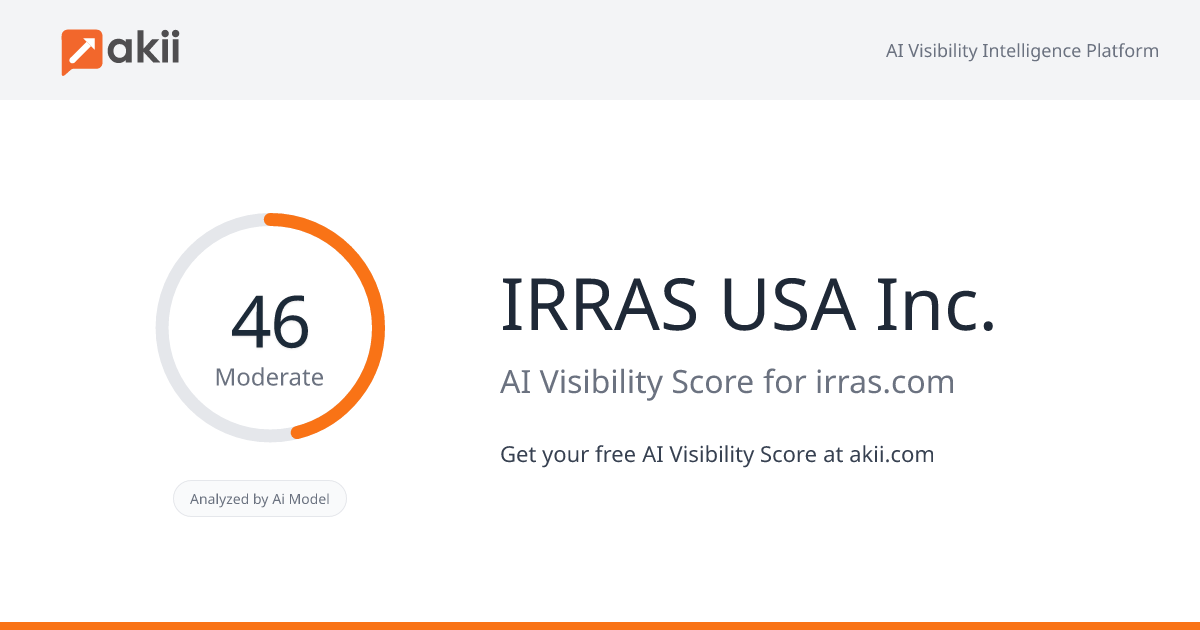IRRAS USA Inc. AI Visibility Score