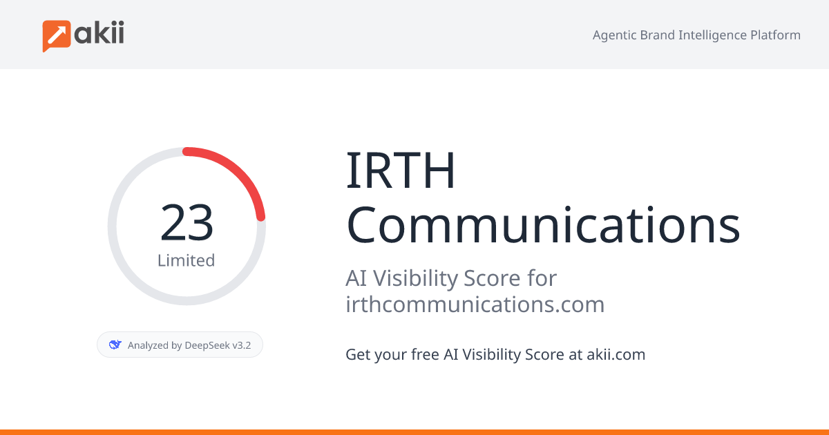 IRTH Communications AI Visibility Score