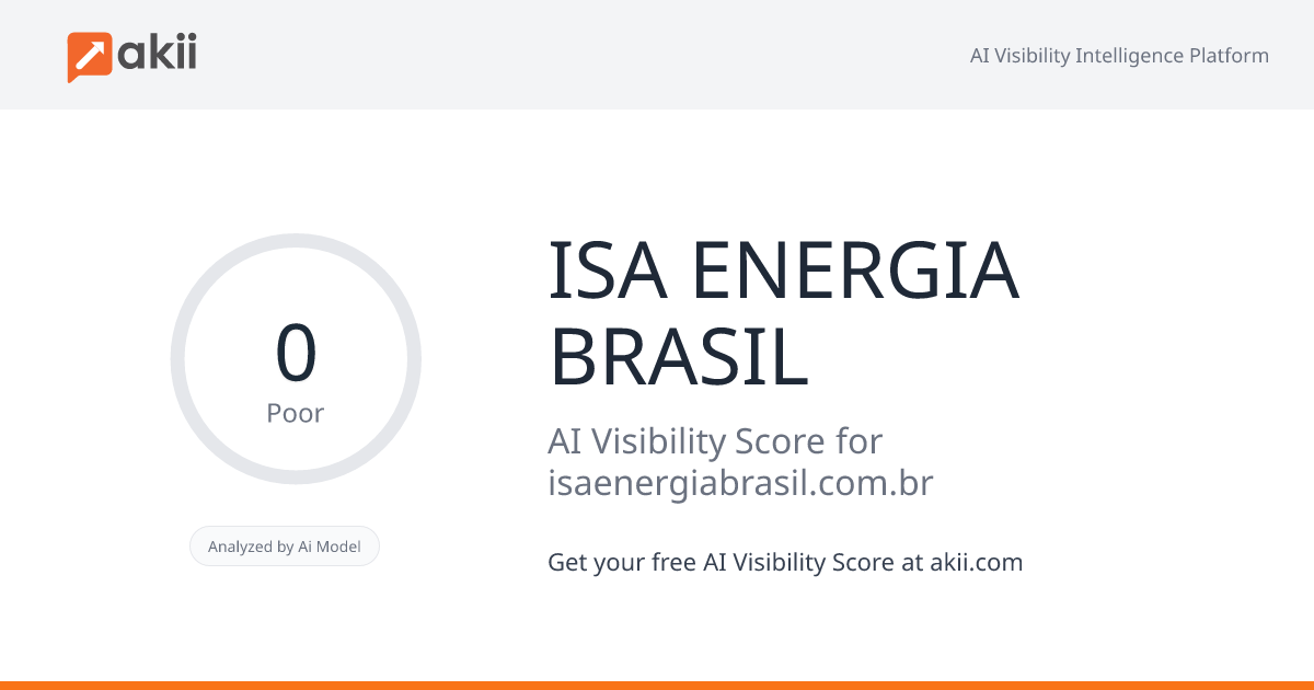 ISA ENERGIA BRASIL AI Visibility Score