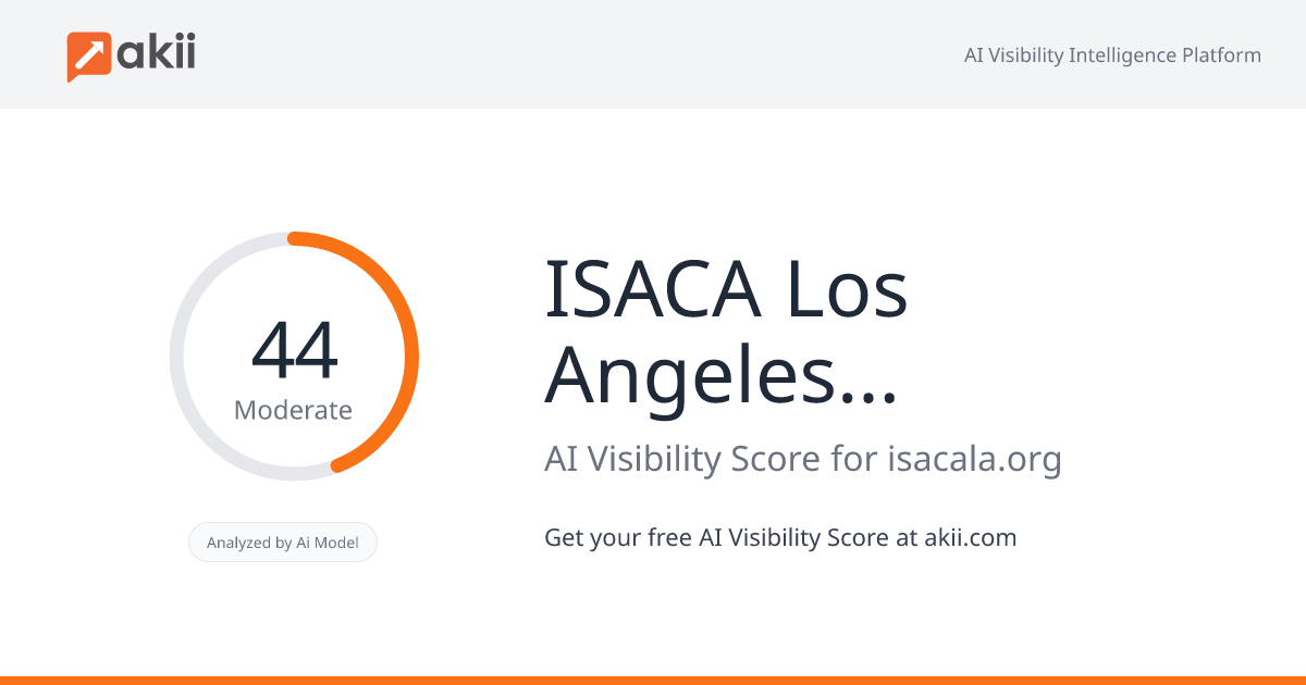 ISACA Los Angeles Chapter AI Visibility Score