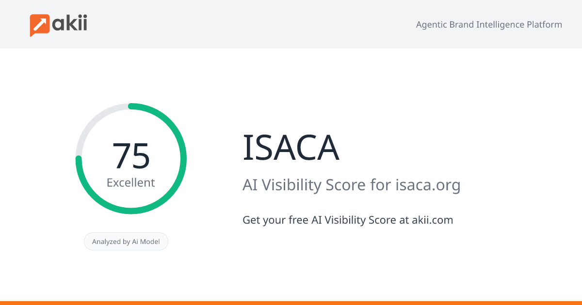 ISACA AI Visibility Score