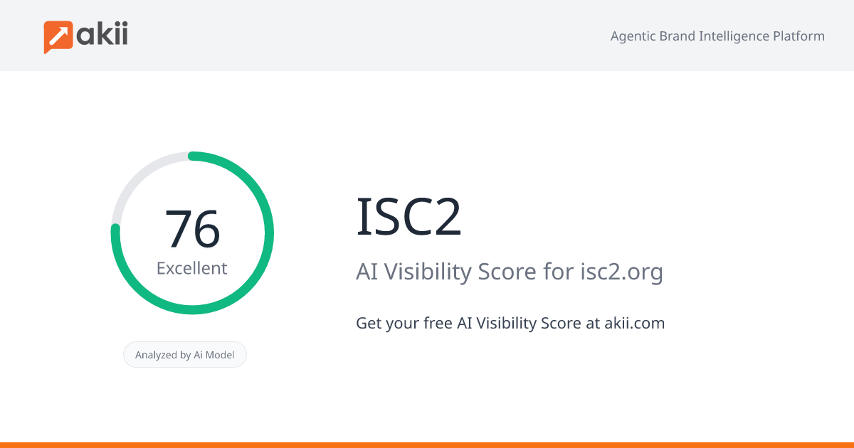 ISC2 AI Visibility Score