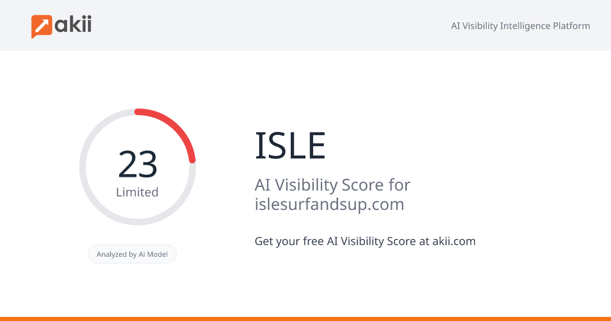 ISLE AI Visibility Score