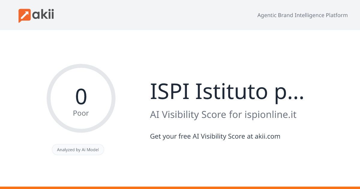 ISPI - Istituto per gli Studi di Politica Internazionale AI Visibility Score