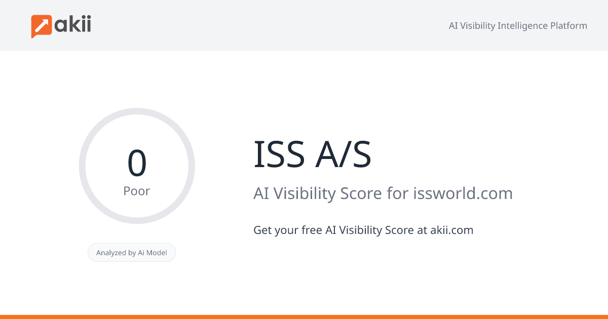 ISS A/S AI Visibility Score