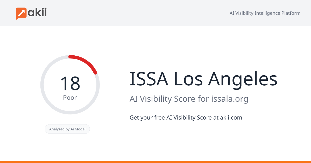ISSA Los Angeles AI Visibility Score