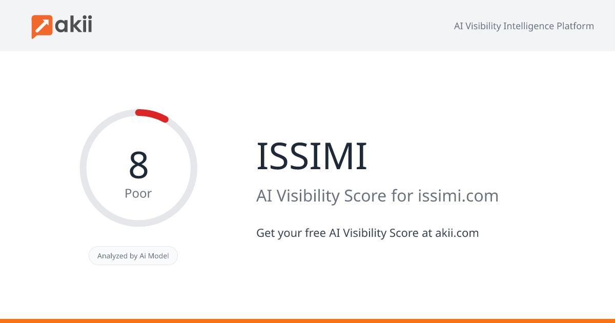ISSIMI AI Visibility Score