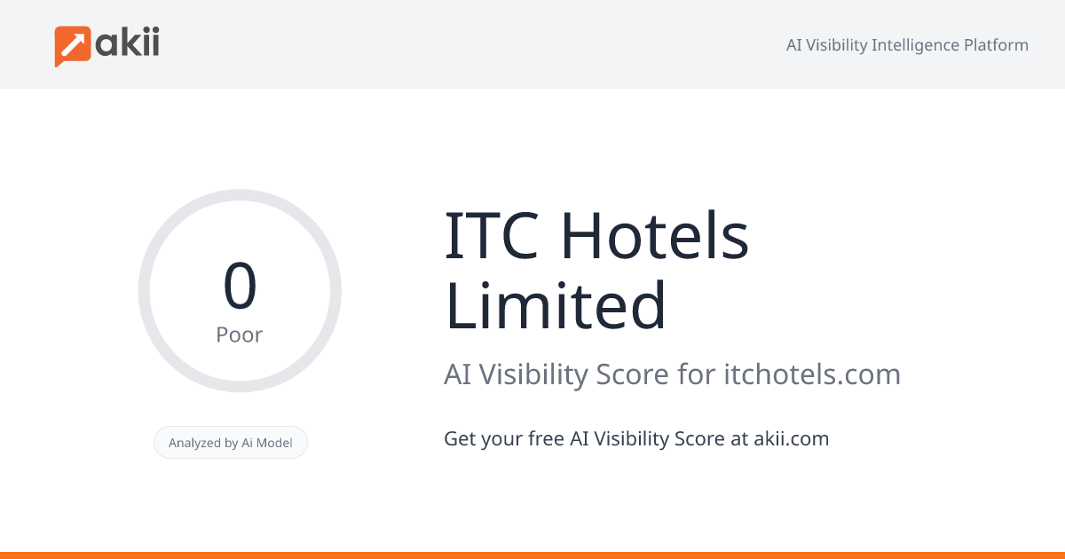 ITC Hotels Limited AI Visibility Score