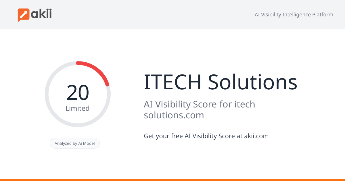 ITECH Solutions AI Visibility Score