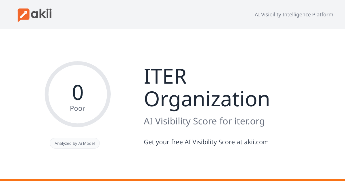 ITER Organization AI Visibility Score