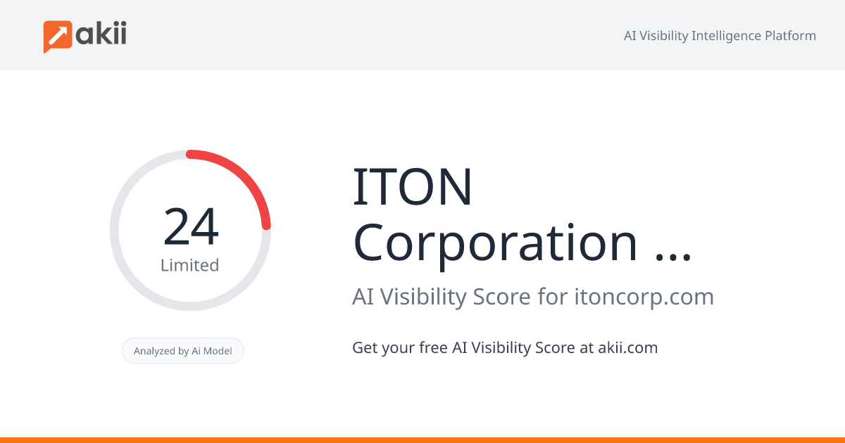 ITON Corporation FZCO AI Visibility Score
