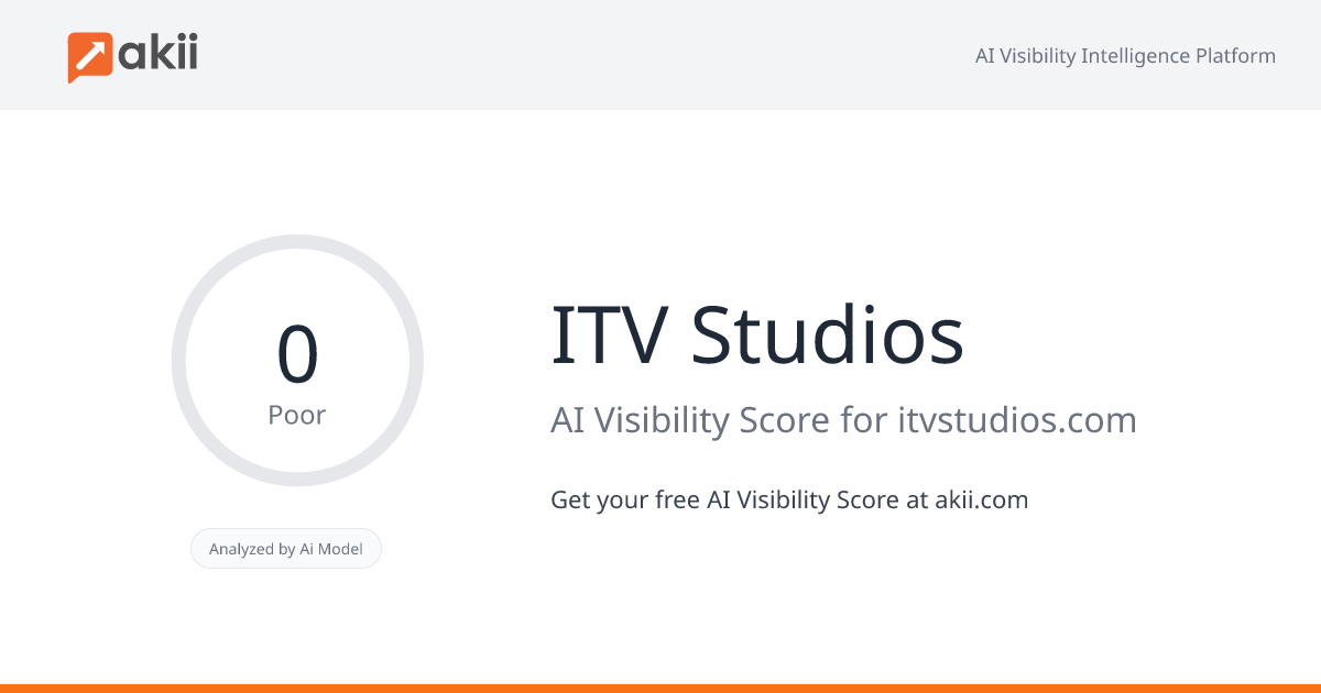 ITV Studios AI Visibility Score