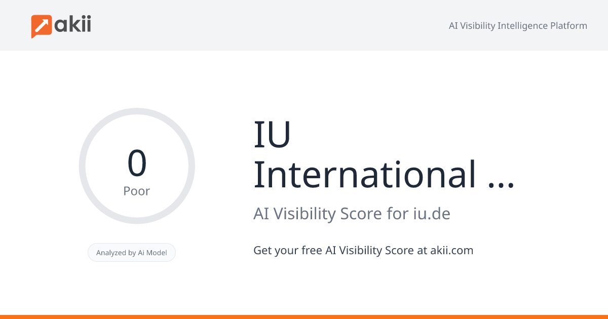 IU International University of Applied Sciences AI Visibility Score
