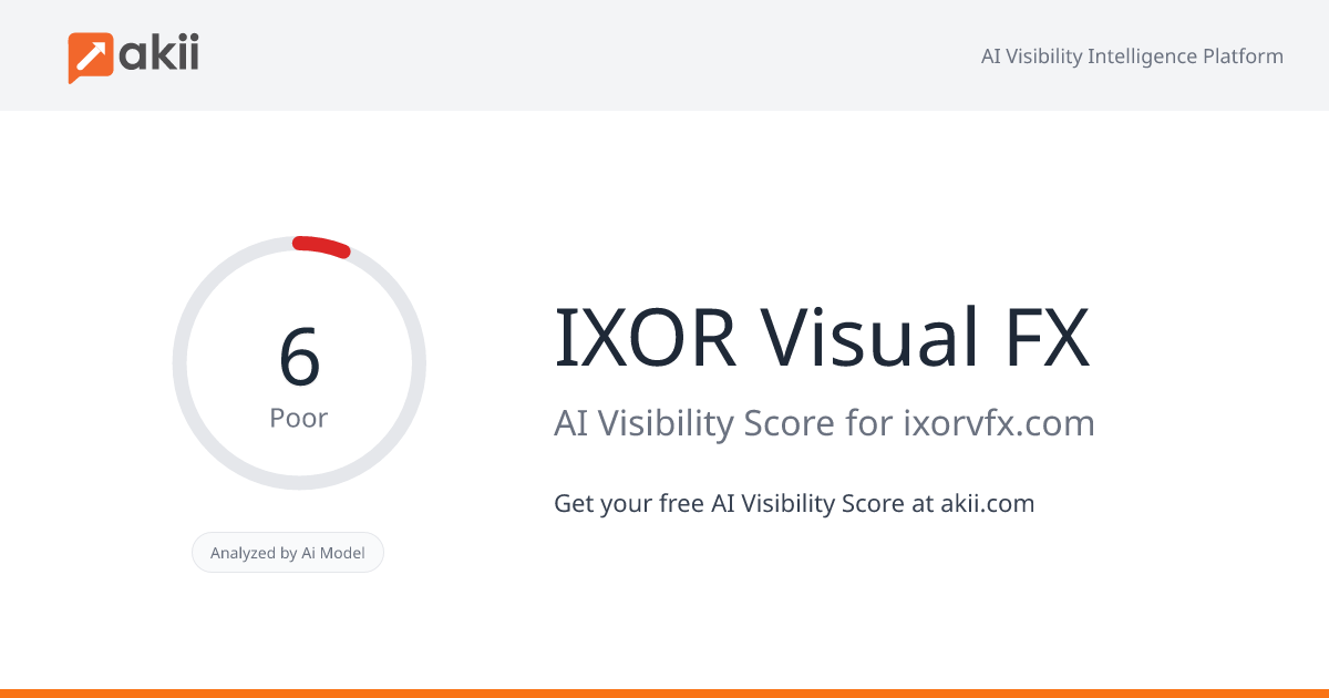 IXOR Visual FX AI Visibility Score