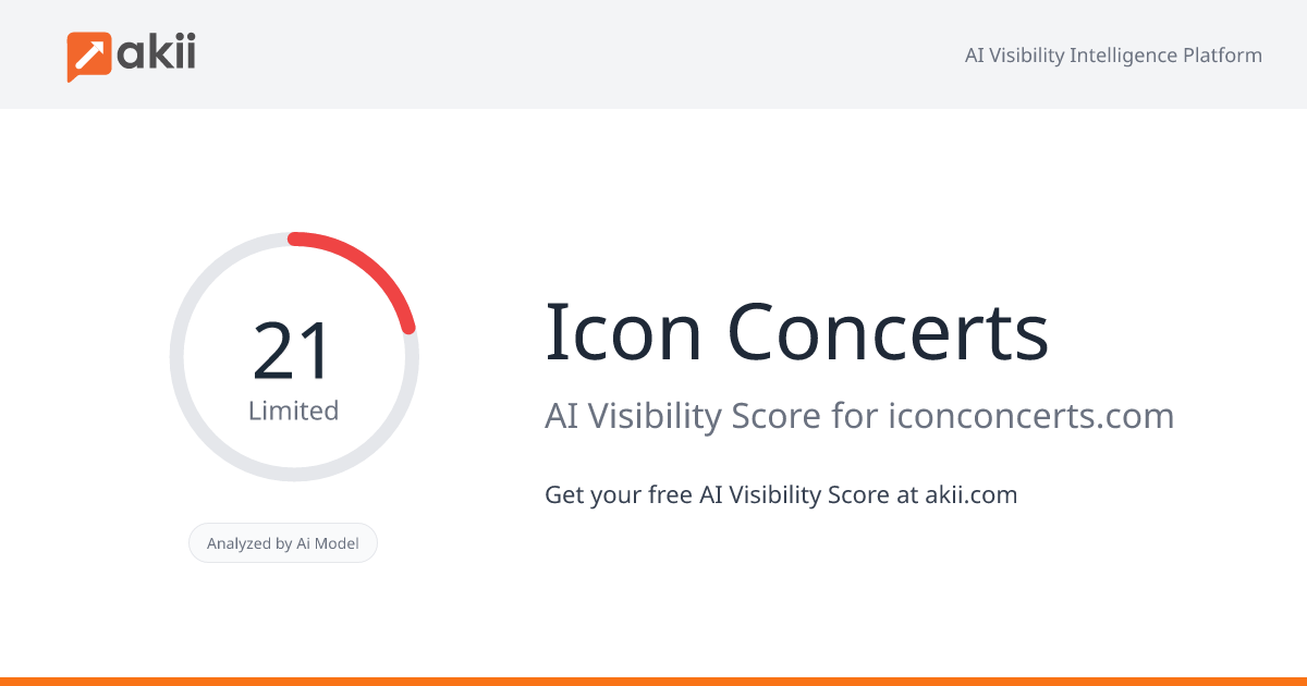 Icon Concerts AI Visibility Score