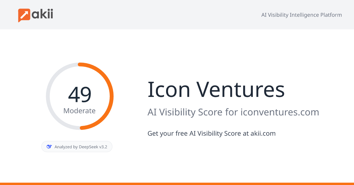 Icon Ventures AI Visibility Score