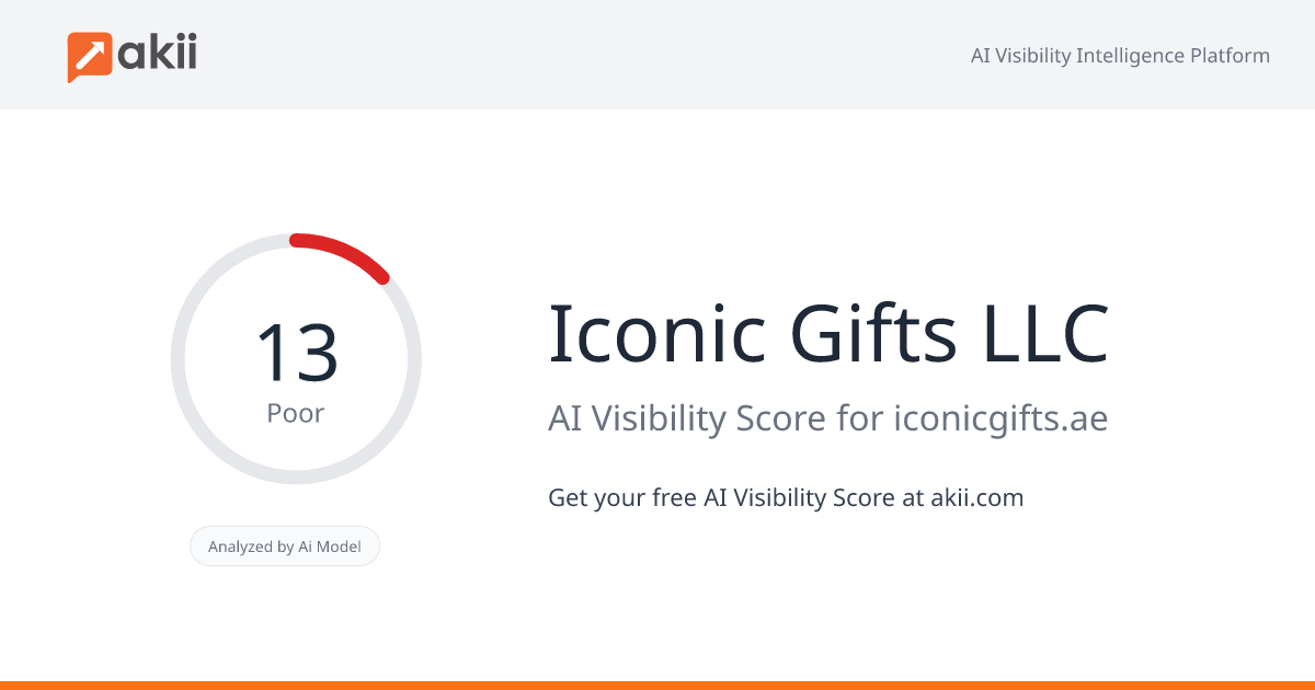Iconic Gifts LLC AI Visibility Score