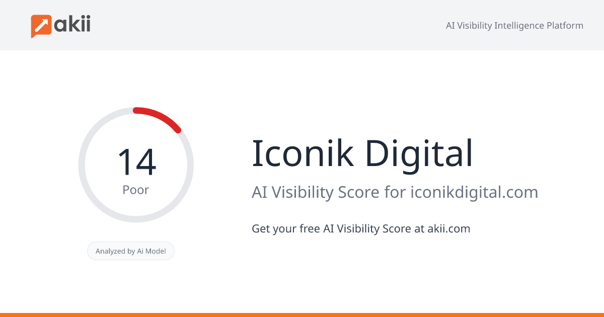 Iconik Digital AI Visibility Score
