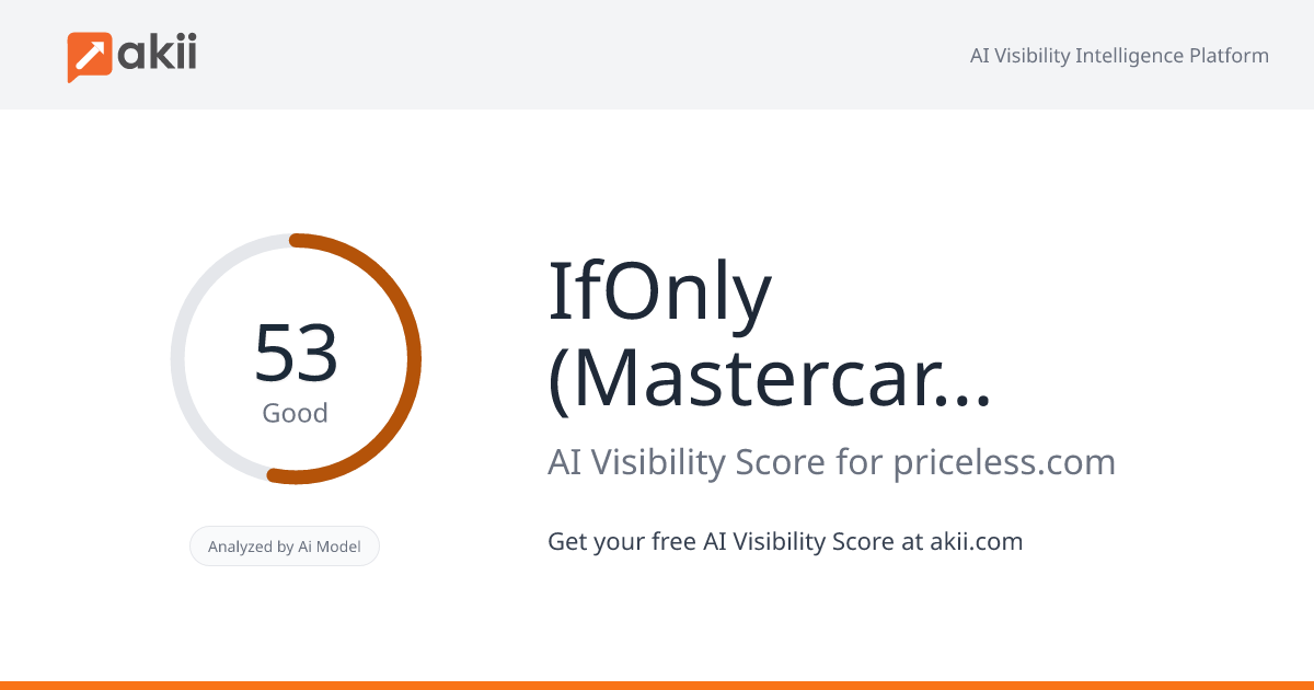 IfOnly (Mastercard Priceless Cities) AI Visibility Score