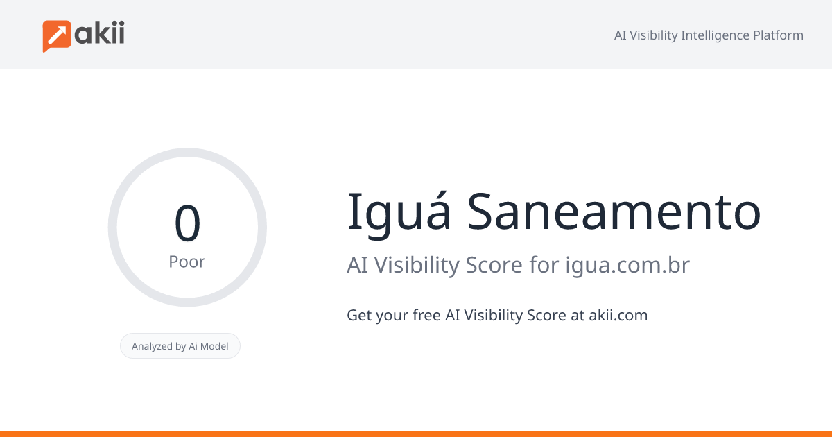 Iguá Saneamento AI Visibility Score