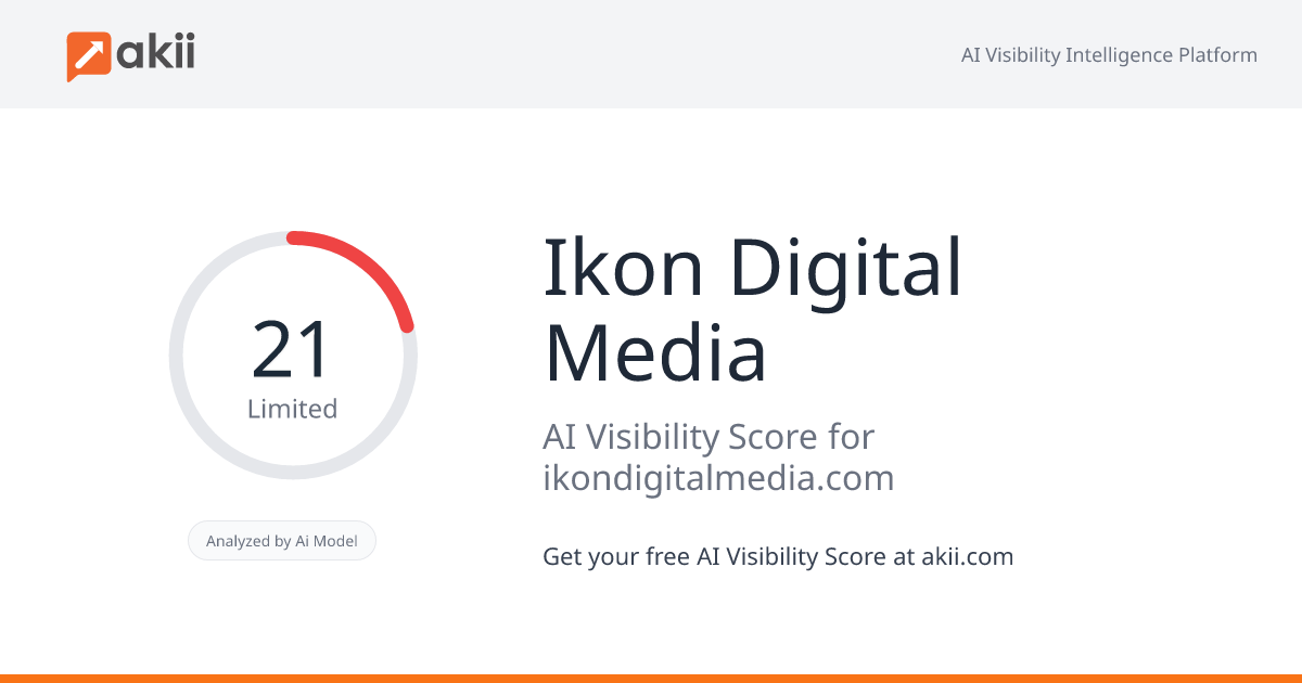 Ikon Digital Media AI Visibility Score