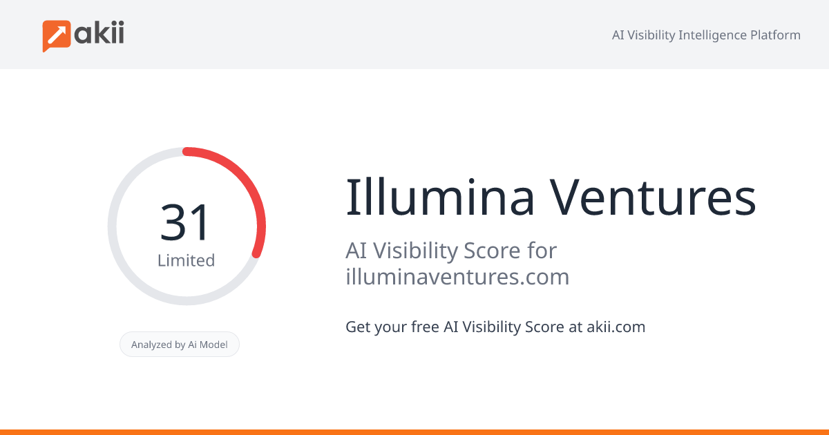 Illumina Ventures AI Visibility Score
