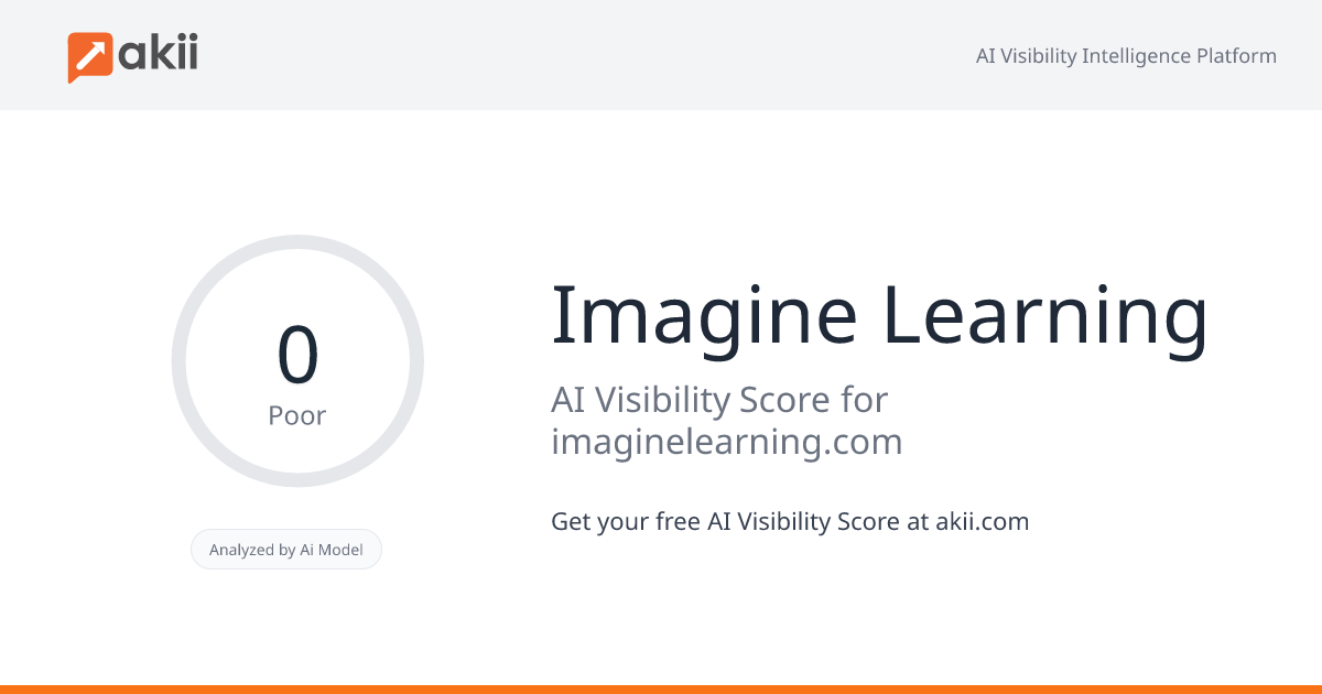 Imagine Learning AI Visibility Score
