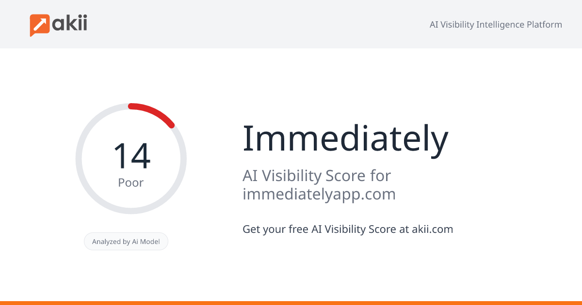 Immediately AI Visibility Score