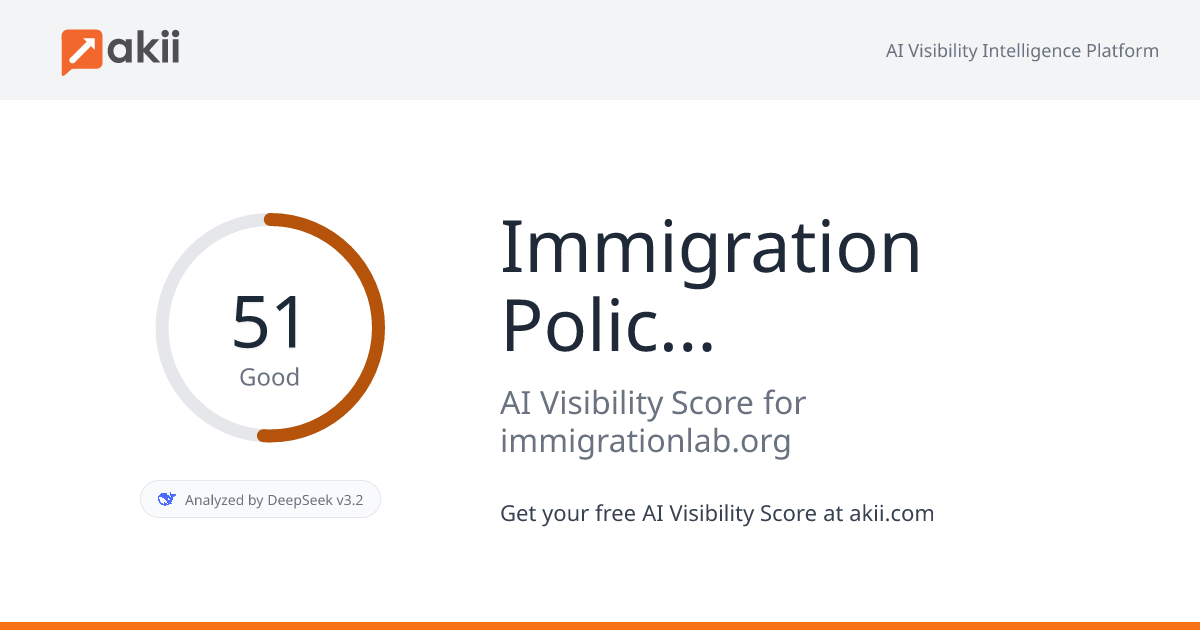 Immigration Policy Lab AI Visibility Score