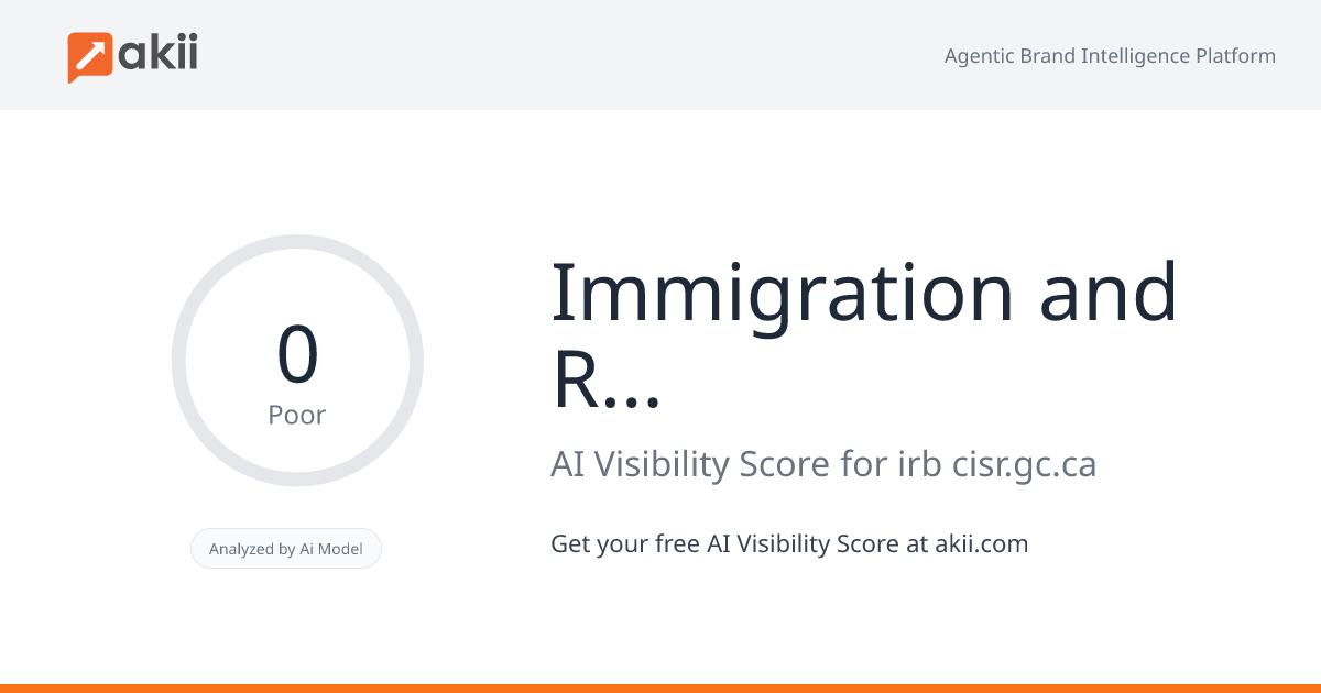 Immigration and Refugee Board of Canada | Commission de l'immigration et du statut de réfugié AI Visibility Score