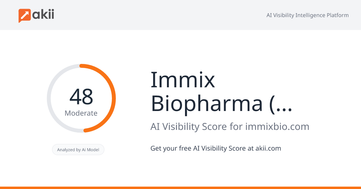 Immix Biopharma (Nasdaq: IMMX) AI Visibility Score