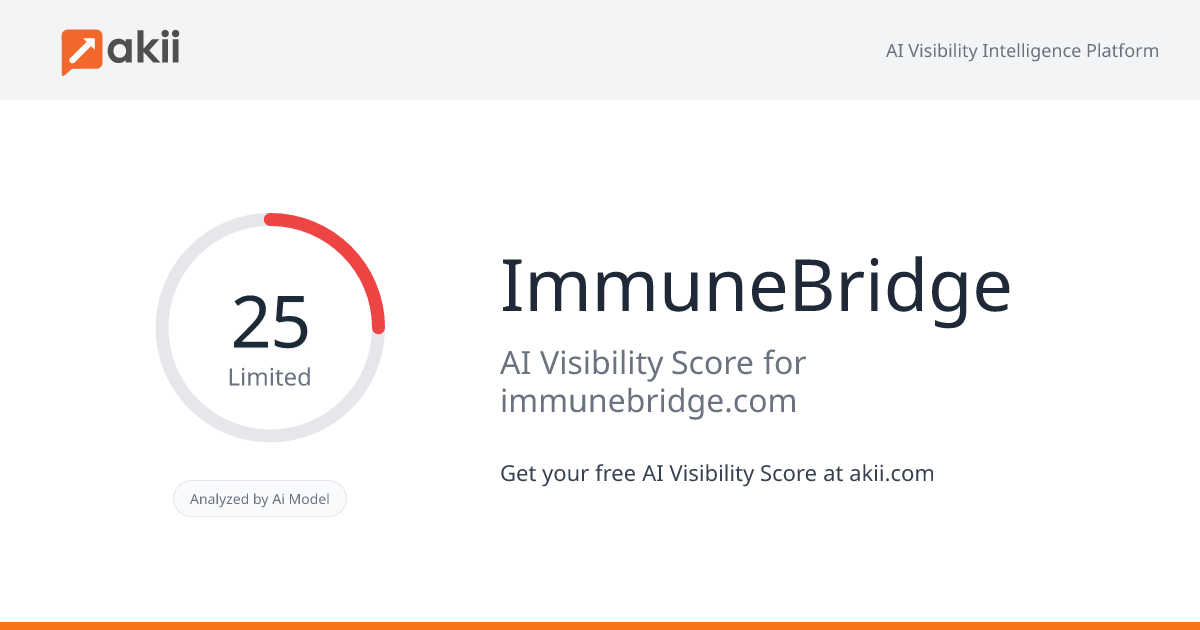 ImmuneBridge AI Visibility Score