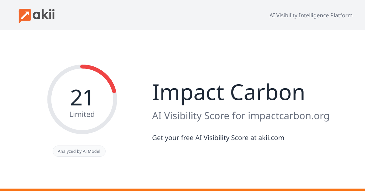 Impact Carbon AI Visibility Score