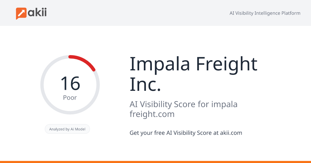 Impala Freight Inc. AI Visibility Score