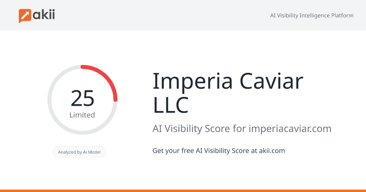 Imperia Caviar LLC AI Visibility Score