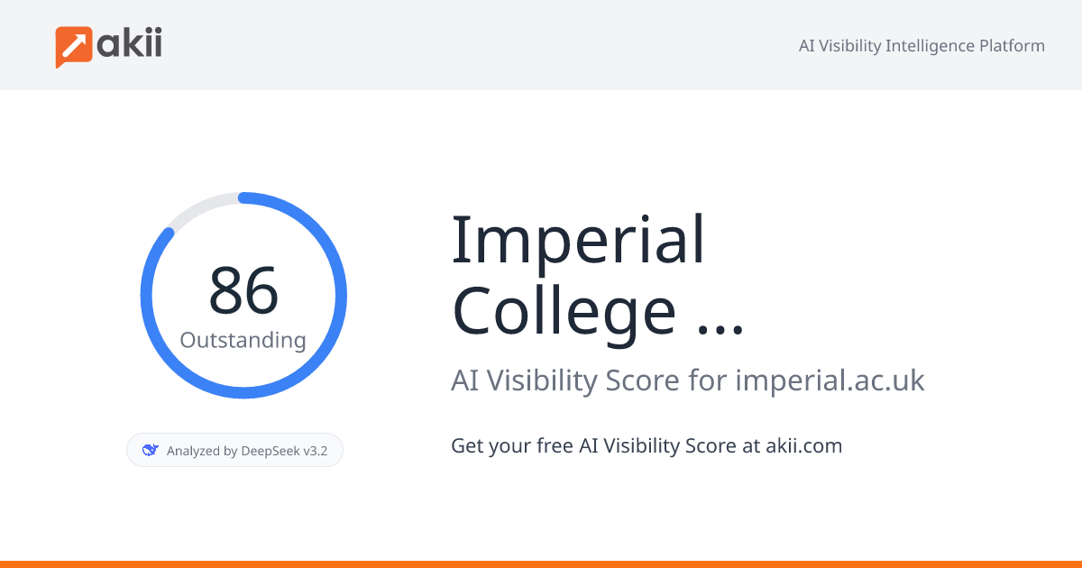 Imperial College London AI Visibility Score