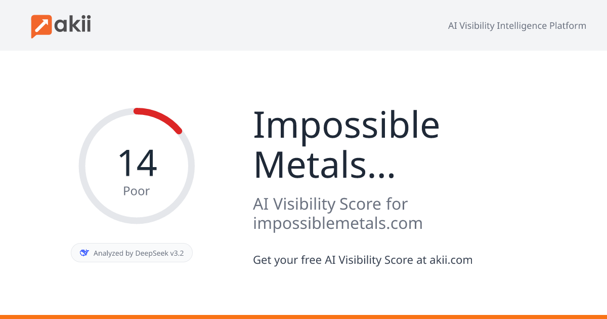 Impossible Metals Inc. AI Visibility Score
