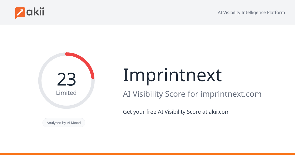 Imprintnext AI Visibility Score