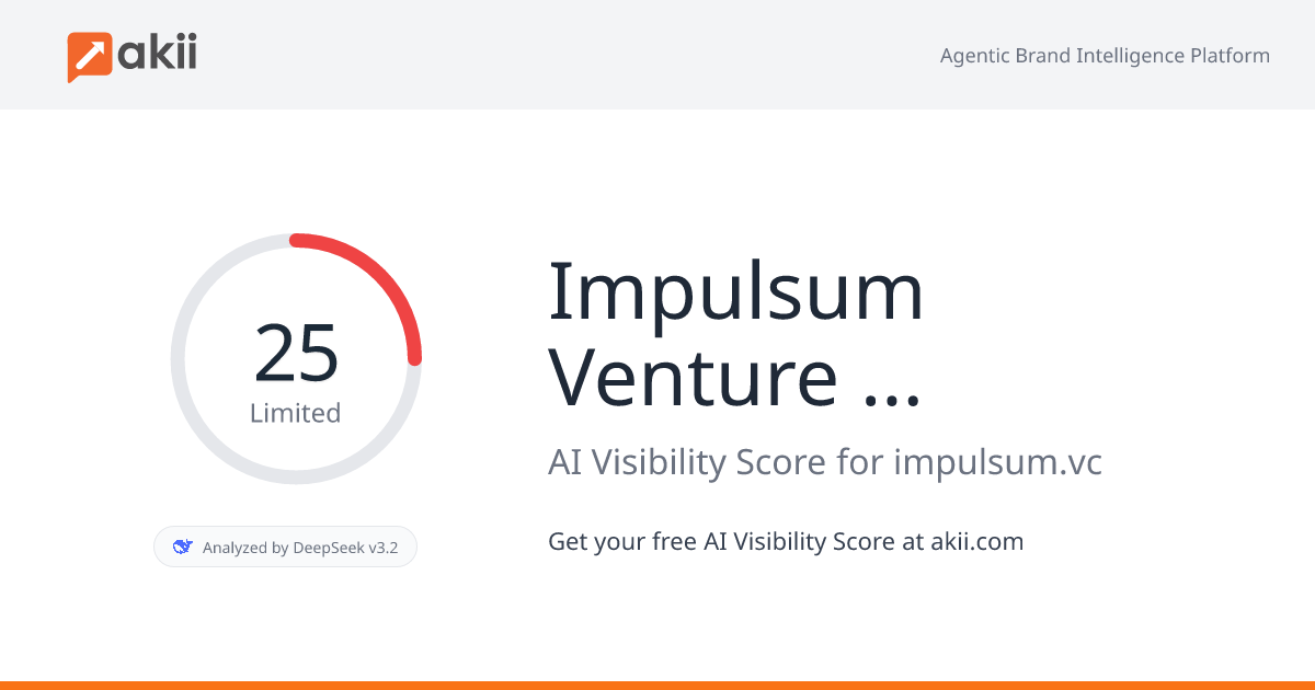 Impulsum Venture Colab AI Visibility Score