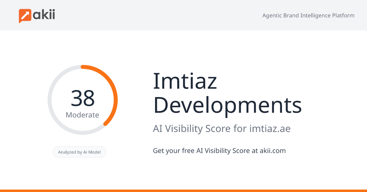 Imtiaz Developments AI Visibility Score
