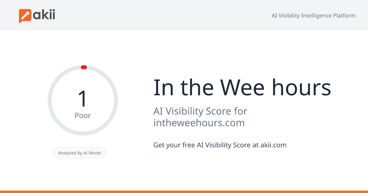 In the Wee hours AI Visibility Score