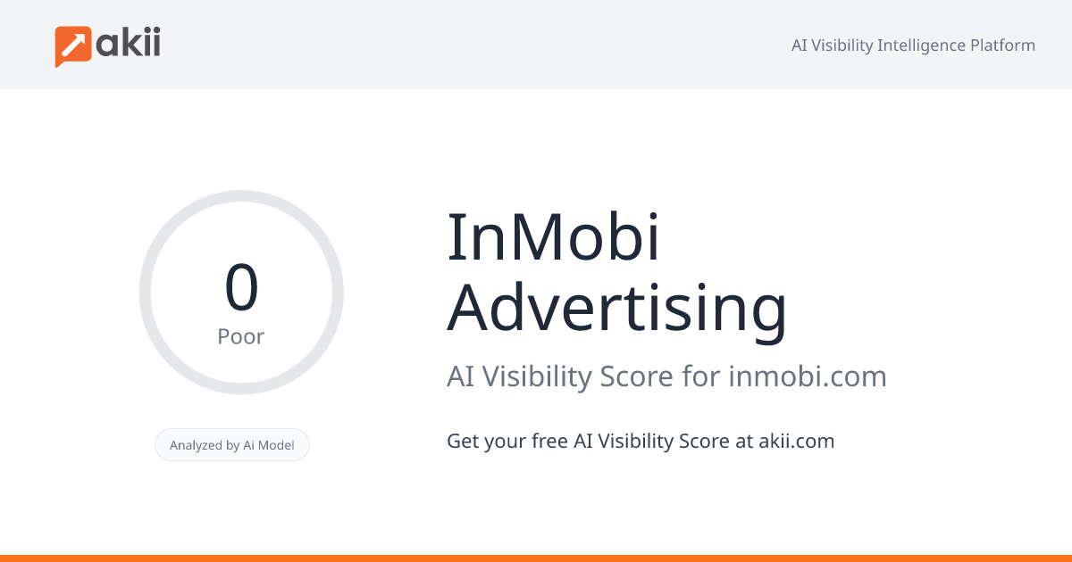InMobi Advertising AI Visibility Score