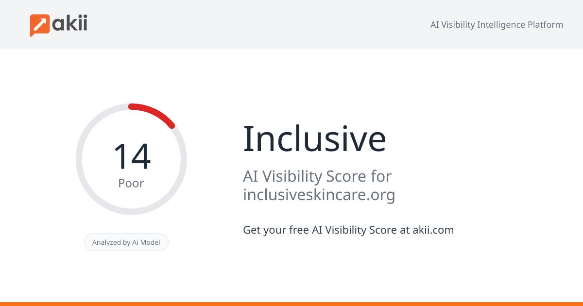 Inclusive AI Visibility Score