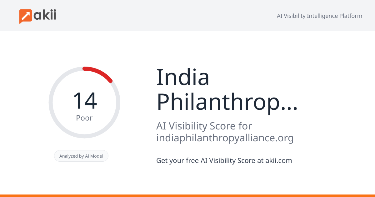India Philanthropy Alliance AI Visibility Score