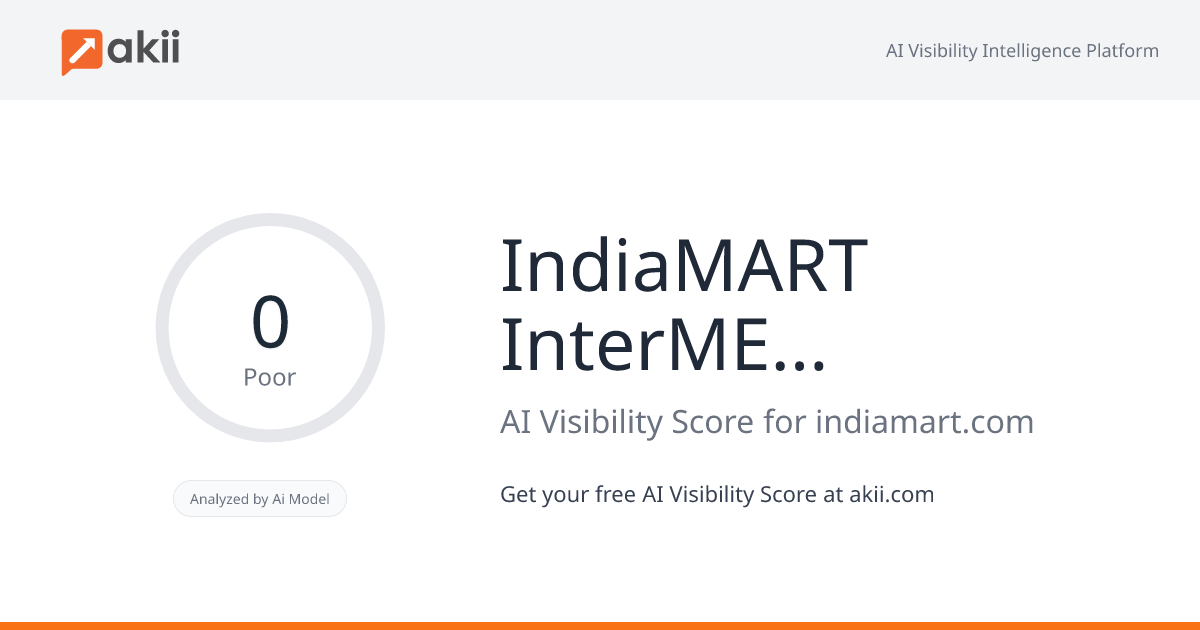 IndiaMART InterMESH Limited AI Visibility Score