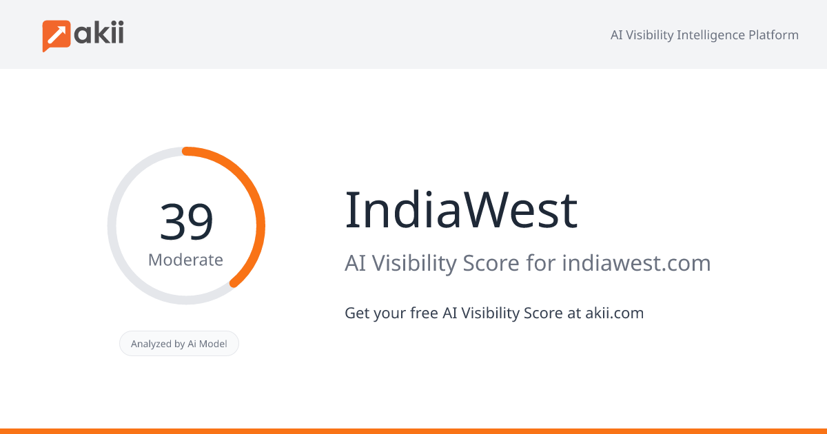 IndiaWest AI Visibility Score